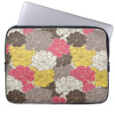 Pesquisar por teste padrão floral marrom Feminino