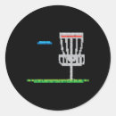 Pesquisar por disc golf adesivos Viciadogolfe