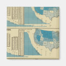 Pesquisar por proporção imas Gráficos