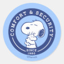 Pesquisar por woodstock adesivos Amigos