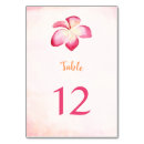 Pesquisar por flores tropicais cartoes de mesa Floral