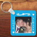 Pesquisar por brás chaveiros Branco