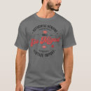 Pesquisar por miguel camisetas Música