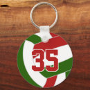 Pesquisar por partido chaveiros Para crianças