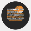 Pesquisar por complexos adesivos Regional