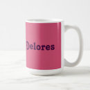 Pesquisar por delírio Nome