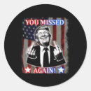 Pesquisar por do libertário adesivos Republicano