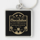 Pesquisar por culinária chaveiros Qualquer pessoa