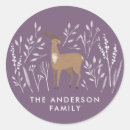 Pesquisar por meu primeiro natal adesivos Rena