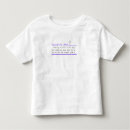 Pesquisar por 22 camisas camisetas Igreja