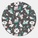 Pesquisar por floral pattern adesivos Para todos