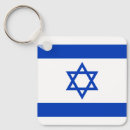 Pesquisar por da bandeira israel chaveiros Patriota