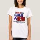 Pesquisar por apoie nossas tropas camisetas Exército