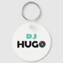 Pesquisar por dj chaveiros Partido