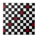 Pesquisar por tabuleiro de damas azulejos Retro