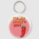 Pesquisar por pimenta chaveiros Desenho animado