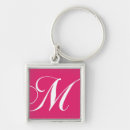 Pesquisar por corrente chave cor de rosa Monograma
