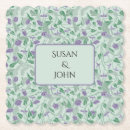 Pesquisar por inglês porta copos Convidados