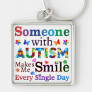 Pesquisar por autismo apoio chaveiros Educação especial