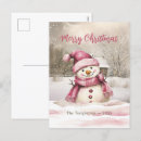 Pesquisar por vintage snowman cartoes postais Fofofo