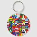 Pesquisar por bandeira internacional chaveiros Qualquer pessoa