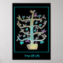 Pesquisar por árvore vida pôsteres pósteres Único