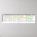 Pesquisar por hiragana pôsteres pósteres Language