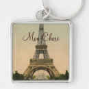 Pesquisar por amor paris chaveiros France