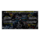 Pesquisar por gospel pôsteres pósteres Bóspio