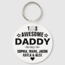 Pesquisar por dia pai chaveiros Dia de os pais