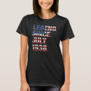 Pesquisar por aniversário 84 camisetas 1938