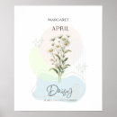 Pesquisar por abril pôsteres pósteres Floral