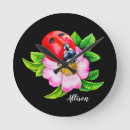 Pesquisar por relógio bolso de relogios de parede Rosa