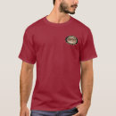 Pesquisar por palace camisetas Viagem