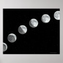 Pesquisar por fases da lua pósteres Espaço