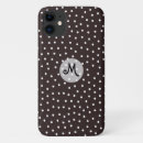 Pesquisar por polkadot iphone capas Chic