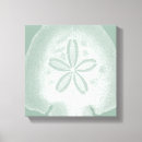 Pesquisar por dólar impressão de canvas Arte decorativa