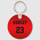 Pesquisar por por adolescentes chaveiros Número