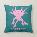 Pesquisar por salamandra Salamandra axolotl