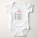 Pesquisar por lista roupas Nome