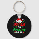 Pesquisar por christ chaveiros Natal engraçado