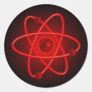 Pesquisar por átomo adesivos Tecnologia