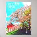 Pesquisar por viagem japão pôsteres pósteres Japonês