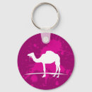 Pesquisar por camel chaveiros Egipto