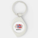 Pesquisar por bandeira norueguesa chaveiros Bandeira da noruega