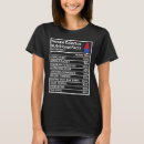 Pesquisar por papagaio camisetas Fatos
