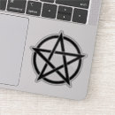 Pesquisar por wicca capas Preto