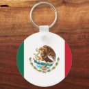 Pesquisar por bandeira de méxico chaveiros Sinalizador