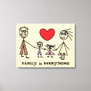 Pesquisar por figuras impressão de canvas Família