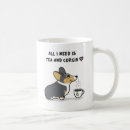 Pesquisar por corgis canecas Galês